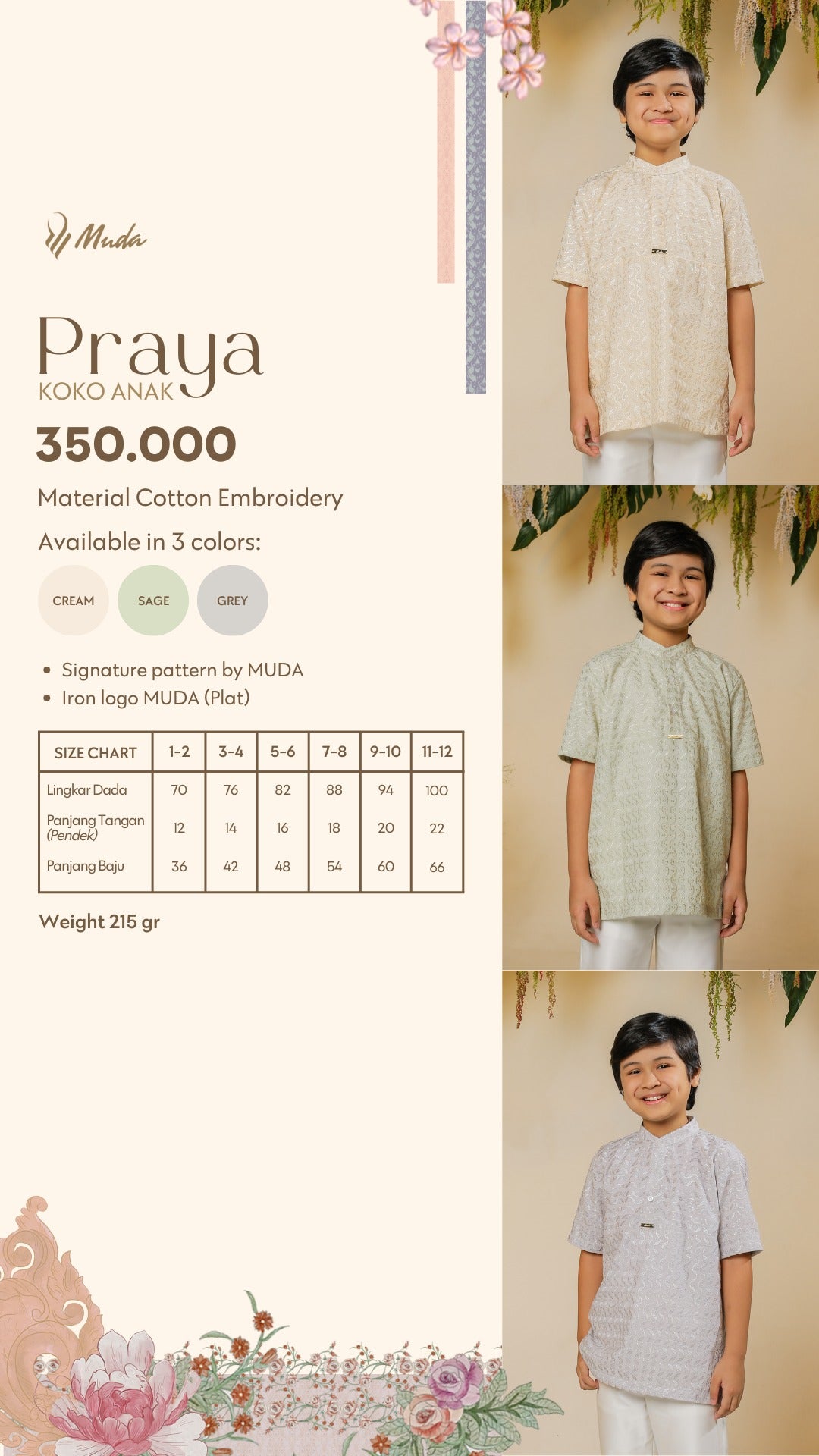 PRAYA KOKO ANAK