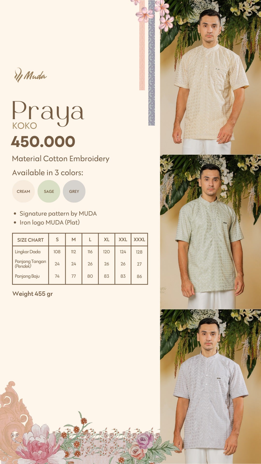 PRAYA KOKO